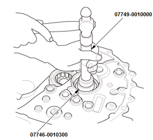 Manual Transaxle - Service Information